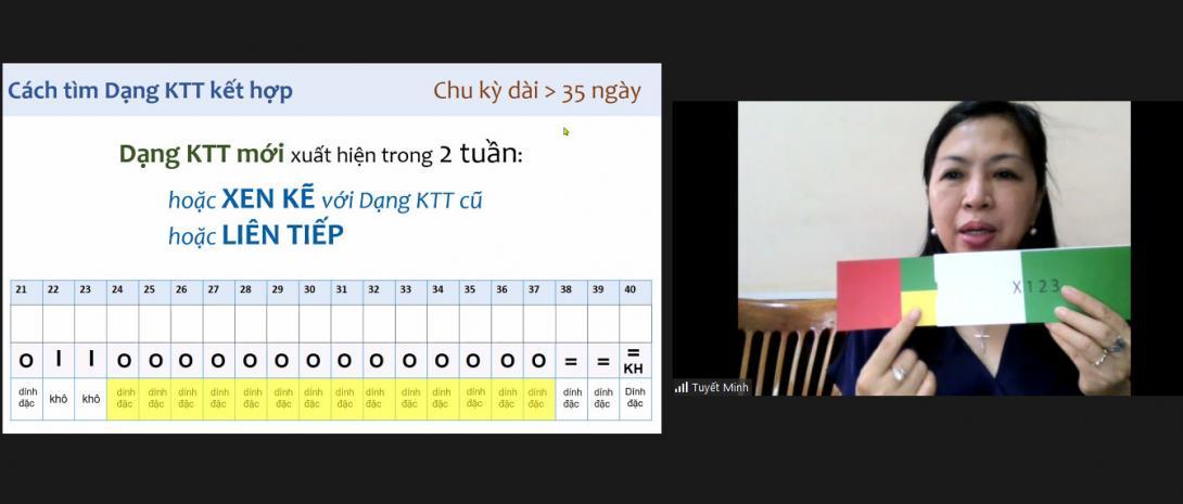 Chút Chia Sẻ Về Khoá Tập Huấn: Phục Vụ Sự Sống Với Phương Pháp Billings