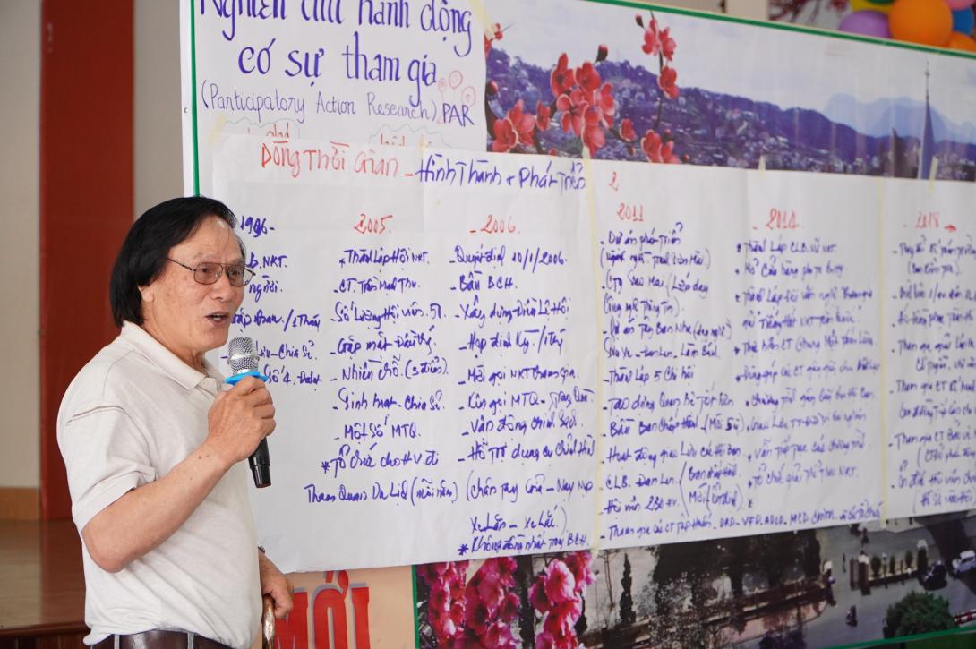 CHƯƠNG TRÌNH PAR DÀNH CHO HỘI NGƯỜI KHUYẾT TẬT ĐÀ LẠT